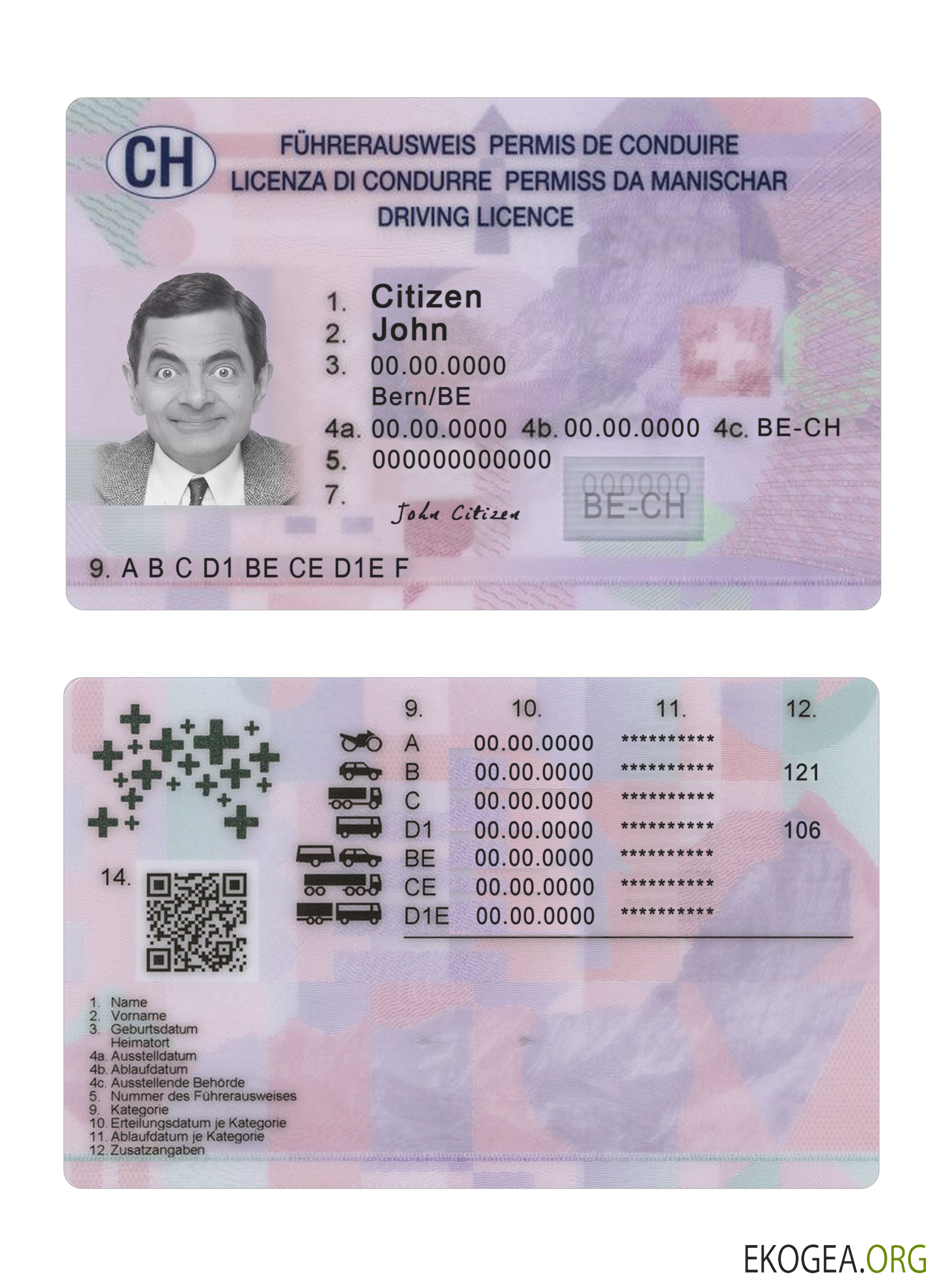 Switzerland driving license 2023 present